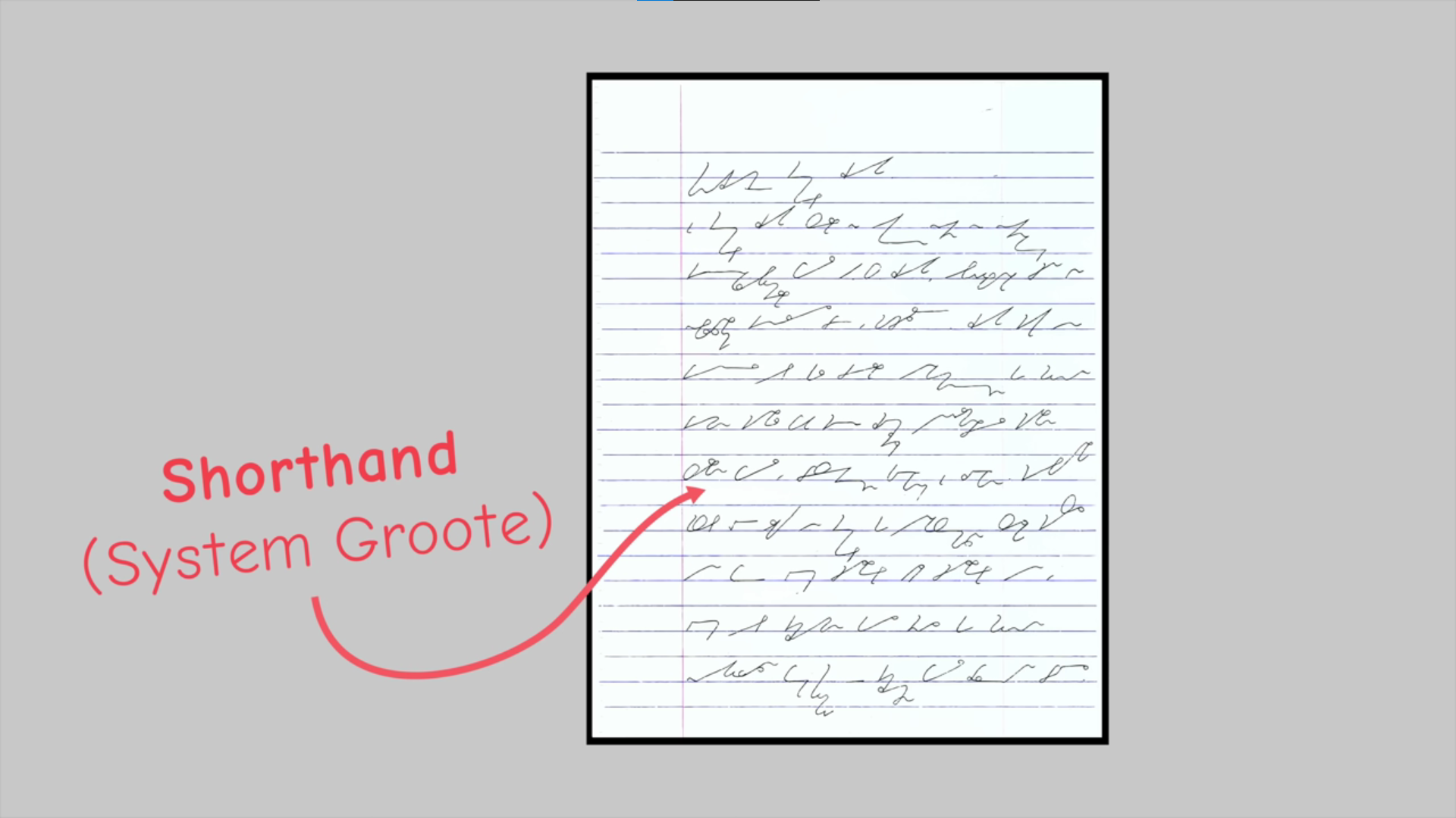 sytem groote shorthand